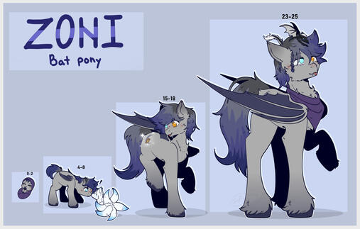 Zoni